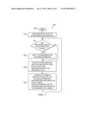 PROVIDING MOBILE-GUIDED DOWNLINK INTERFERENCE MANAGEMENT diagram and image