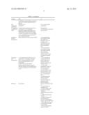 PROVIDING MOBILE-GUIDED DOWNLINK INTERFERENCE MANAGEMENT diagram and image