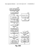 System and Method for Location Based Exchanges of Data Facilitating     Distributed Locational Applications diagram and image