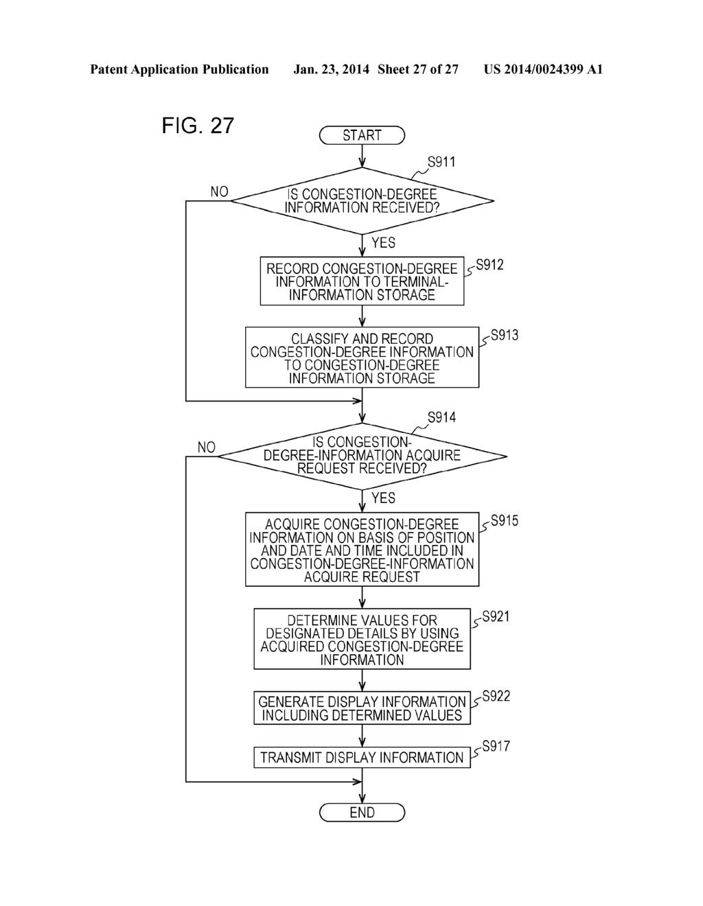 INFORMATION PROCESSING APPARATUS, COMMUNICATION SYSTEM, AND INFORMATION     PROCESSING METHOD - diagram, schematic, and image 28