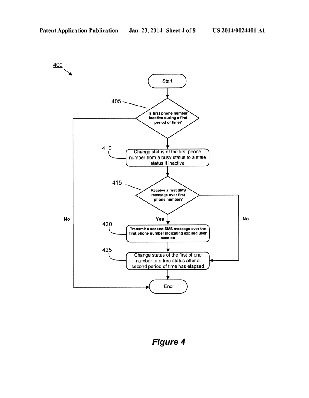 METHODS FOR USER-INTERFACE OVER SMS MESSAGES BASED ON A REUSABLE CONTEXT     MODEL - diagram, schematic, and image 05