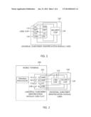 UNIVERSAL SUBSCRIBER IDENTIFICATION MODULE CARD, INCLUDING SECURITY CHIP,     FOR MOBILE TERMINAL AND COMMUNICATION METHOD USING THE SAME diagram and image