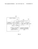 UNIVERSAL SUBSCRIBER IDENTIFICATION MODULE CARD, INCLUDING SECURITY CHIP,     FOR MOBILE TERMINAL AND COMMUNICATION METHOD USING THE SAME diagram and image