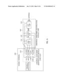 UNIVERSAL SUBSCRIBER IDENTIFICATION MODULE CARD, INCLUDING SECURITY CHIP,     FOR MOBILE TERMINAL AND COMMUNICATION METHOD USING THE SAME diagram and image