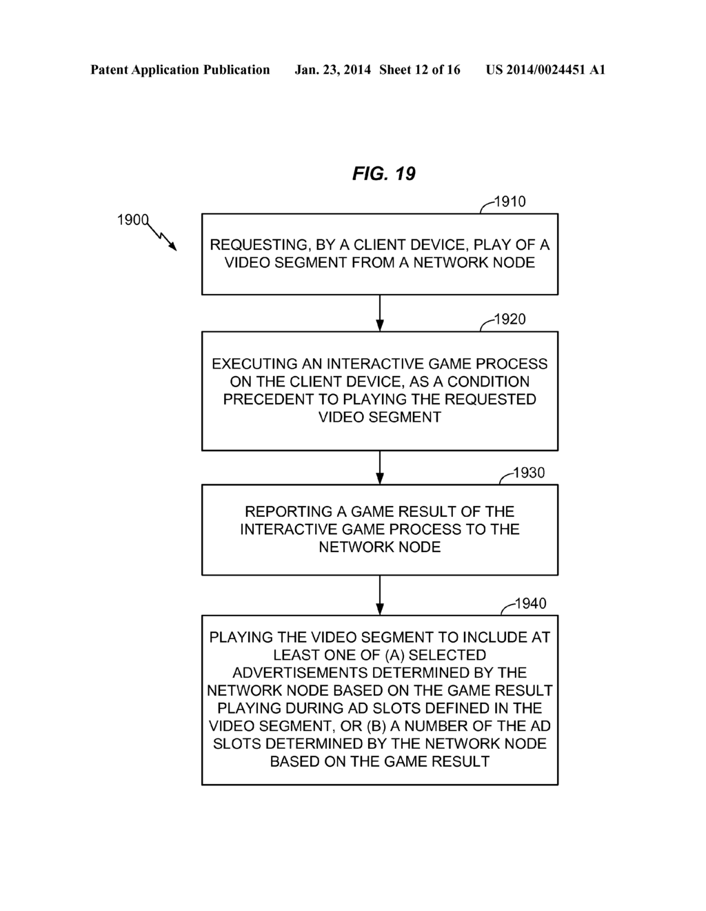 CONFIGURING ADVERTISEMENTS IN A VIDEO SEGMENT BASED ON A GAME RESULT - diagram, schematic, and image 13