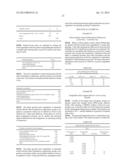 FUNGICIDAL COMPOSITIONS diagram and image