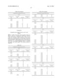 FUNGICIDAL COMPOSITIONS diagram and image