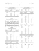 FUNGICIDAL COMPOSITIONS diagram and image