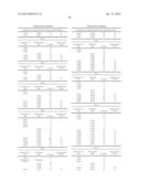 FUNGICIDAL COMPOSITIONS diagram and image