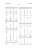 FUNGICIDAL COMPOSITIONS diagram and image