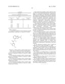 FUNGICIDAL COMPOSITIONS diagram and image