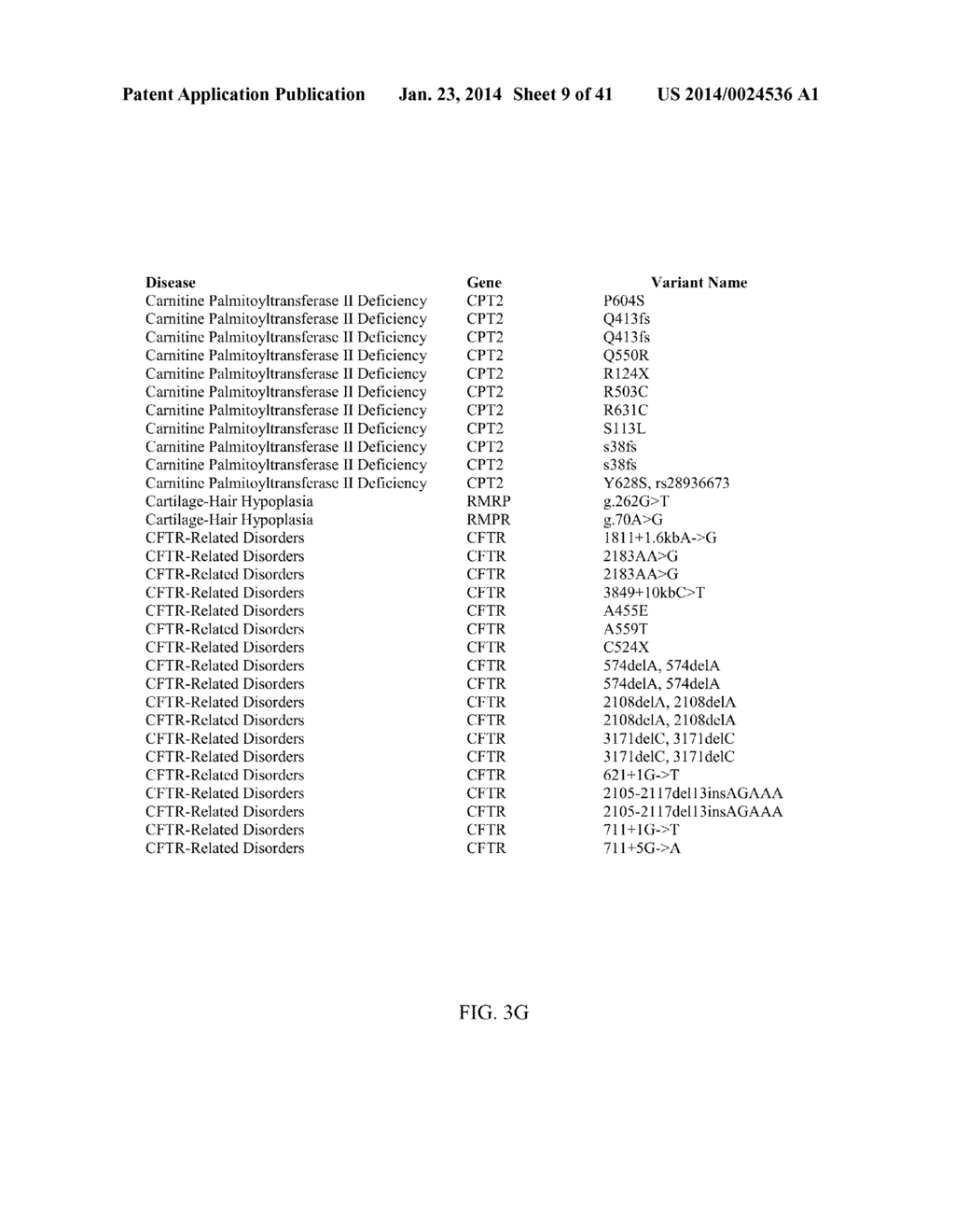 APPARATUS AND METHODS FOR HIGH-THROUGHPUT SEQUENCING - diagram, schematic, and image 10