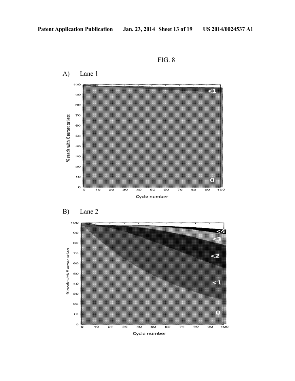 METHODS AND SYSTEMS FOR DETERMINING HAPLOTYPES AND PHASING OF HAPLOTYPES - diagram, schematic, and image 14