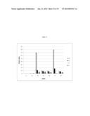 METHODS AND SYSTEMS FOR DETERMINING HAPLOTYPES AND PHASING OF HAPLOTYPES diagram and image