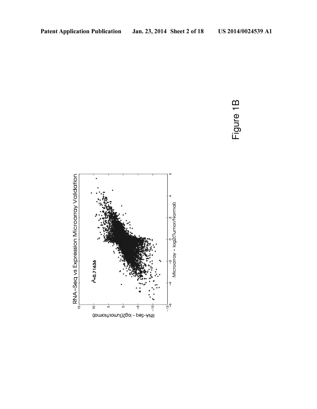 BIOMARKERS AND METHODS OF USE THEREOF - diagram, schematic, and image 03