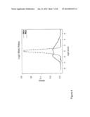 BIOMARKERS AND METHODS OF USE THEREOF diagram and image