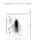 BIOMARKERS AND METHODS OF USE THEREOF diagram and image