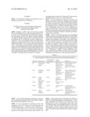 BIOMARKERS AND METHODS OF USE THEREOF diagram and image