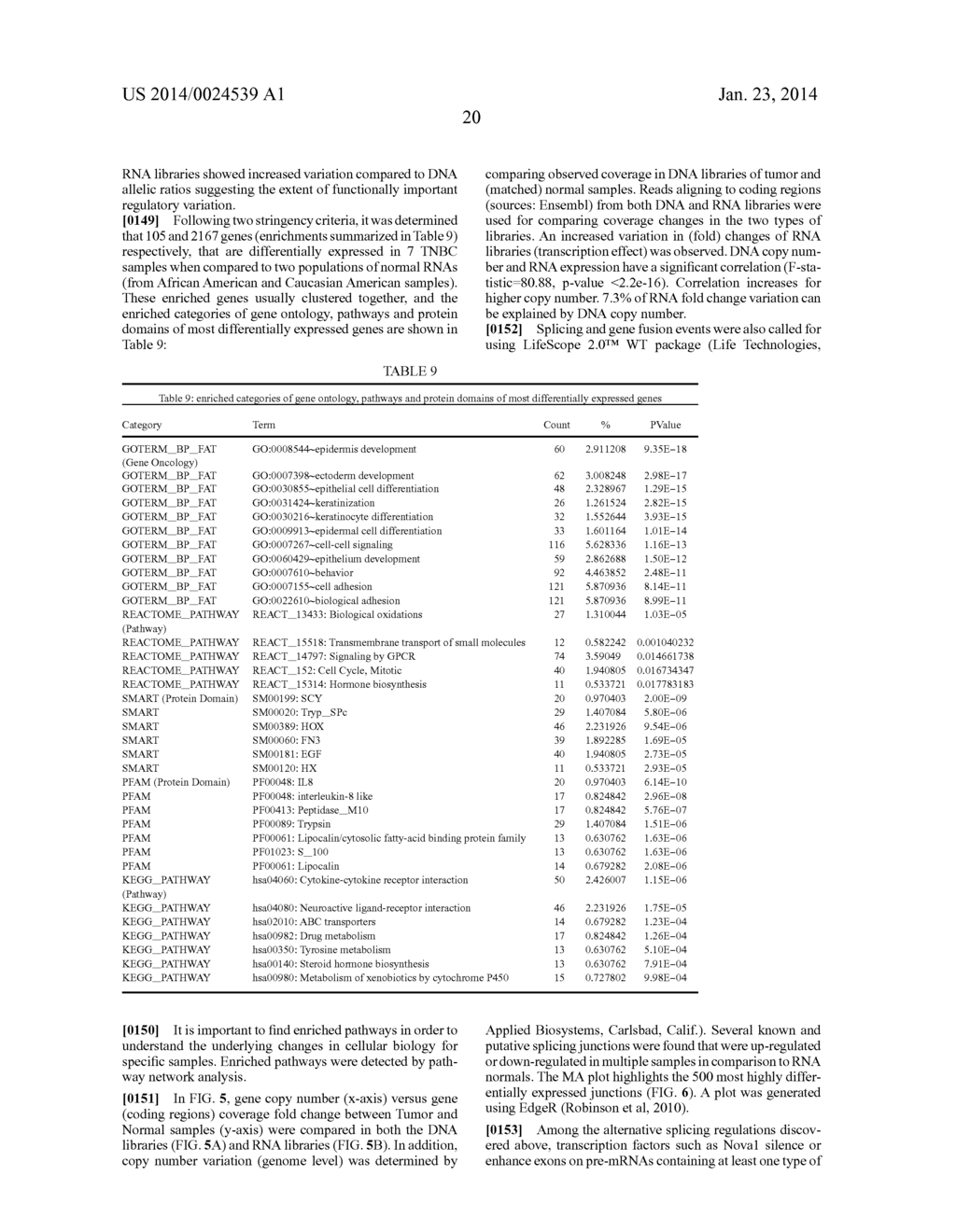 BIOMARKERS AND METHODS OF USE THEREOF - diagram, schematic, and image 39