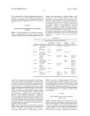 BIOMARKERS AND METHODS OF USE THEREOF diagram and image