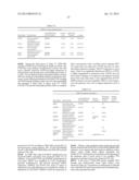 BIOMARKERS AND METHODS OF USE THEREOF diagram and image