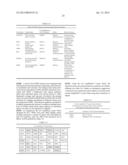 BIOMARKERS AND METHODS OF USE THEREOF diagram and image