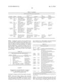 BIOMARKERS AND METHODS OF USE THEREOF diagram and image