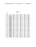 DRUG SELECTION FOR MALIGNANT CANCER THERAPY USING ANTIBODY-BASED ARRAYS diagram and image