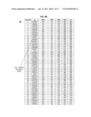 DRUG SELECTION FOR MALIGNANT CANCER THERAPY USING ANTIBODY-BASED ARRAYS diagram and image