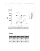 DRUG SELECTION FOR MALIGNANT CANCER THERAPY USING ANTIBODY-BASED ARRAYS diagram and image