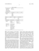 DRUG SELECTION FOR MALIGNANT CANCER THERAPY USING ANTIBODY-BASED ARRAYS diagram and image