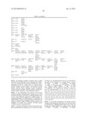 DRUG SELECTION FOR MALIGNANT CANCER THERAPY USING ANTIBODY-BASED ARRAYS diagram and image