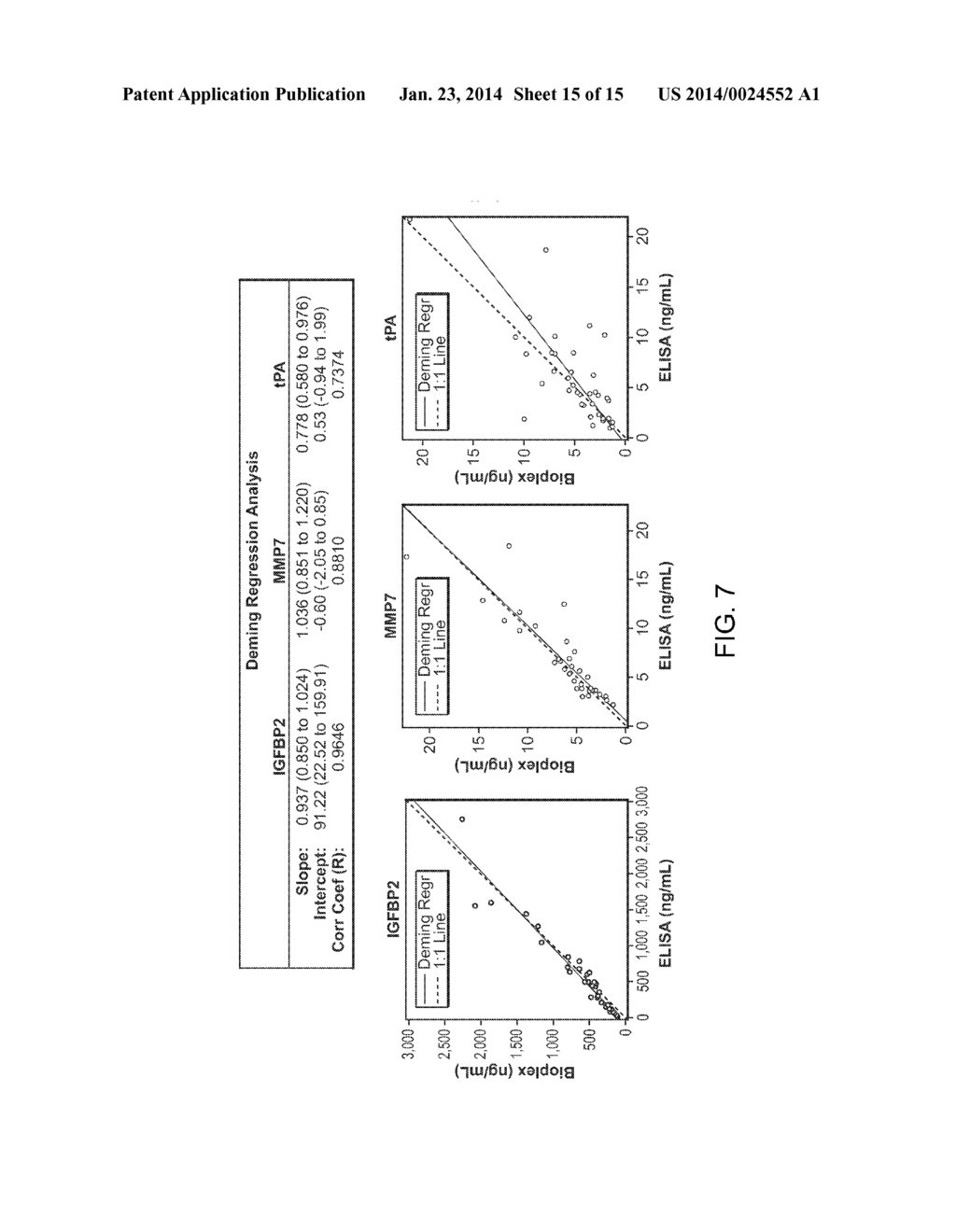 COMPOSITIONS AND METHODS FOR DIAGNOSING OVARIAN CANCER - diagram, schematic, and image 16