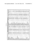 METHODS OF IDENTIFICATION AND DIAGNOSIS OF LUNG DISEASES USING     CLASSIFICATION SYSTEMS AND KITS THEREOF diagram and image