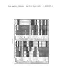 METHODS OF IDENTIFICATION AND DIAGNOSIS OF LUNG DISEASES USING     CLASSIFICATION SYSTEMS AND KITS THEREOF diagram and image