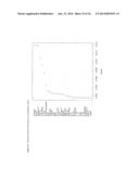 METHODS OF IDENTIFICATION AND DIAGNOSIS OF LUNG DISEASES USING     CLASSIFICATION SYSTEMS AND KITS THEREOF diagram and image