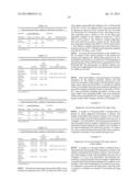 METHODS OF IDENTIFICATION AND DIAGNOSIS OF LUNG DISEASES USING     CLASSIFICATION SYSTEMS AND KITS THEREOF diagram and image