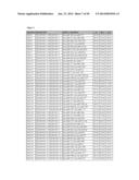 COMPLEX SETS OF MIRNAS AS NON-INVASIVE BIOMARKERS FOR GLIOBLASTOMA diagram and image