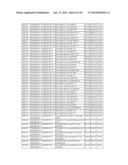 COMPLEX SETS OF MIRNAS AS NON-INVASIVE BIOMARKERS FOR GLIOBLASTOMA diagram and image