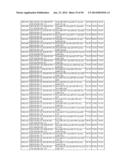 COMPLEX SETS OF MIRNAS AS NON-INVASIVE BIOMARKERS FOR GLIOBLASTOMA diagram and image