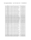 COMPLEX SETS OF MIRNAS AS NON-INVASIVE BIOMARKERS FOR GLIOBLASTOMA diagram and image