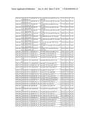 COMPLEX SETS OF MIRNAS AS NON-INVASIVE BIOMARKERS FOR GLIOBLASTOMA diagram and image