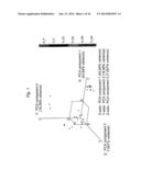 METHODS OF DIAGNOSING ENDOMETRIOSIS diagram and image