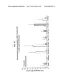 METHODS OF DIAGNOSING ENDOMETRIOSIS diagram and image