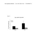 METHODS OF DIAGNOSING ENDOMETRIOSIS diagram and image