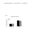 METHODS OF DIAGNOSING ENDOMETRIOSIS diagram and image