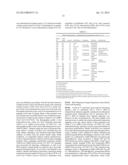 METHODS OF DIAGNOSING ENDOMETRIOSIS diagram and image