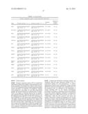 METHODS OF DIAGNOSING ENDOMETRIOSIS diagram and image