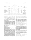 PRE-THICKENED COMPACT LIQUID NUTRITIONAL COMPOSITION FOR DYSPHAGIA     PATIENTS diagram and image