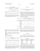 STABLE INSULIN FORMULATIONS AND METHODS OF MAKING AND USING THEREOF diagram and image